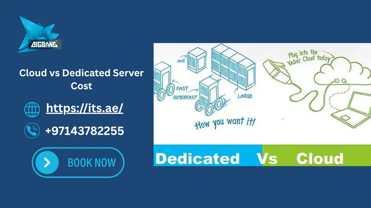 Cloud vs Dedicated Server Cost