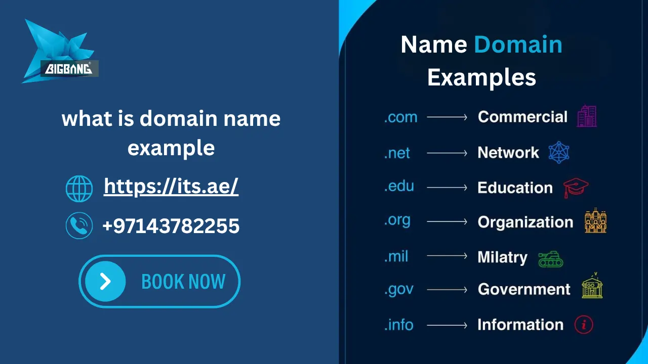 what is domain name example