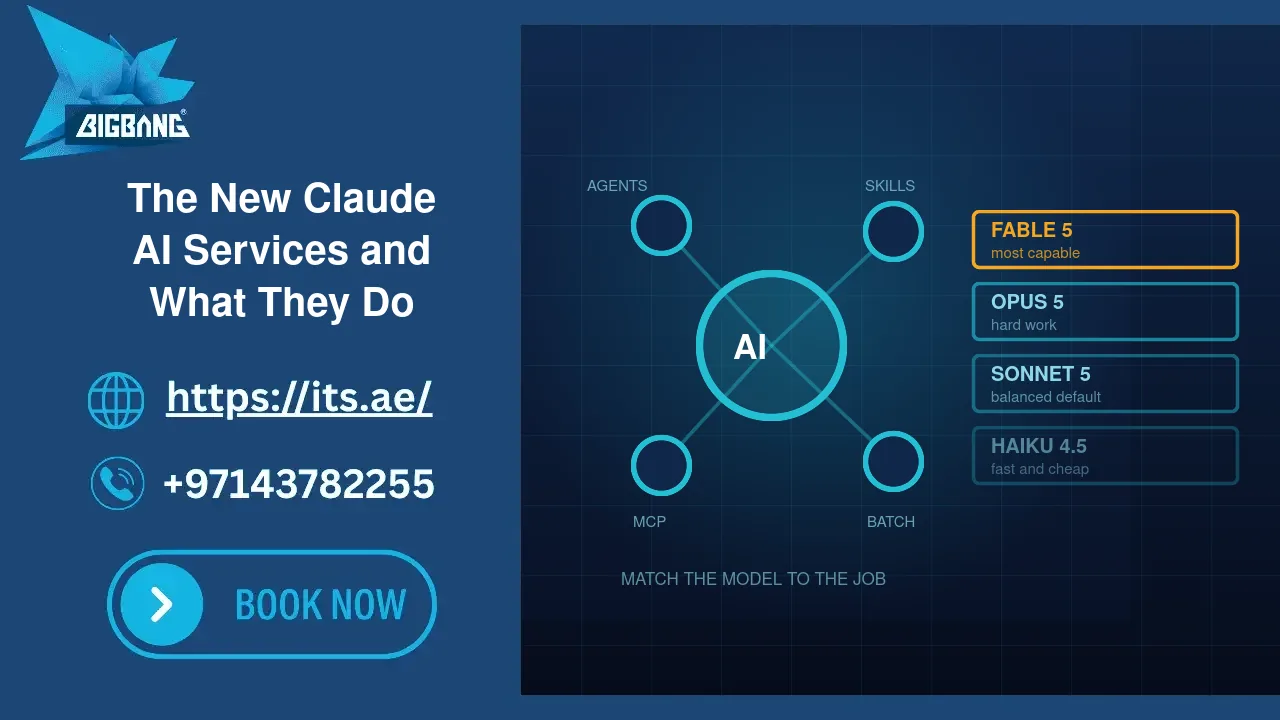 The New Claude AI Services