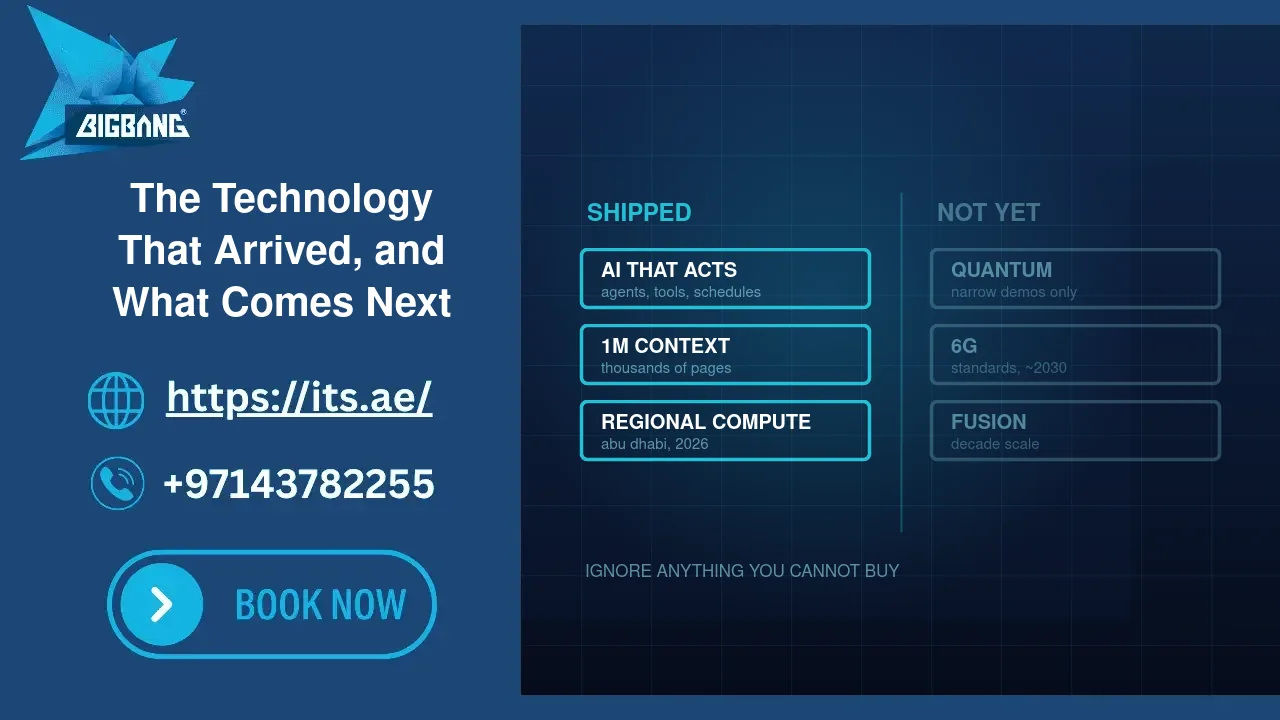 The Technology That Arrived and What Comes Next