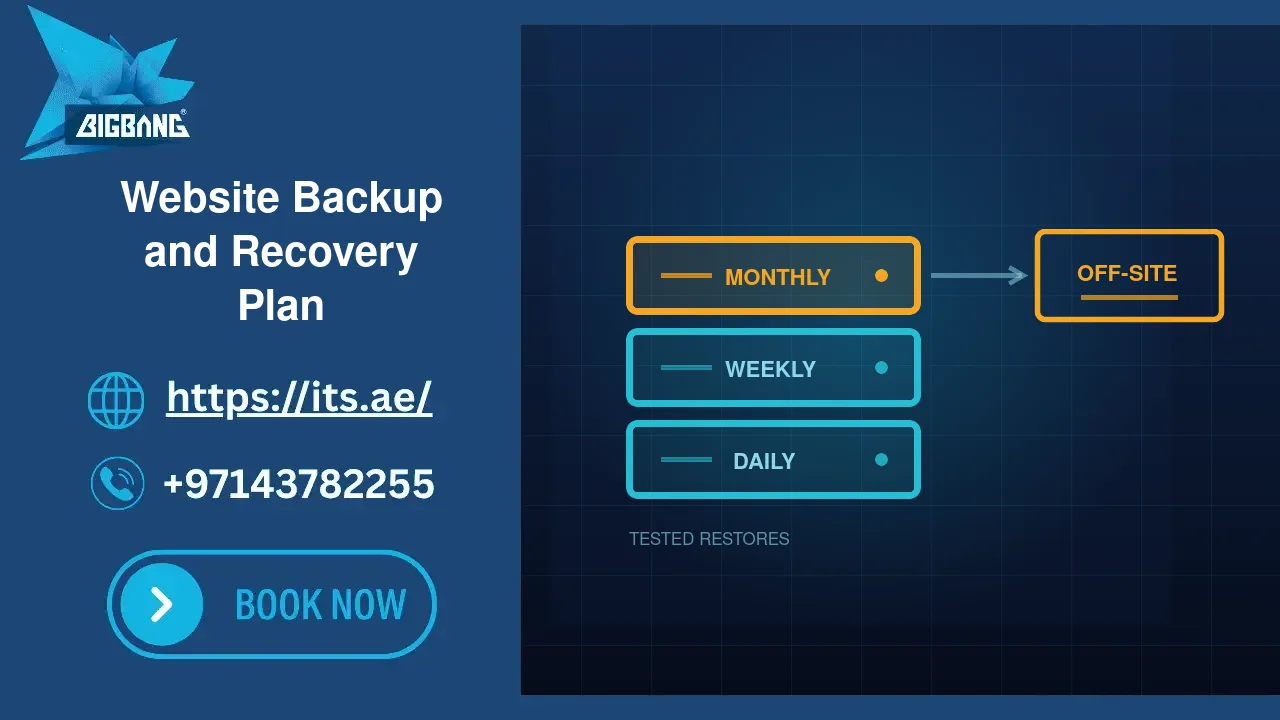 Website Backup and Recovery Plan: What Actually Works
