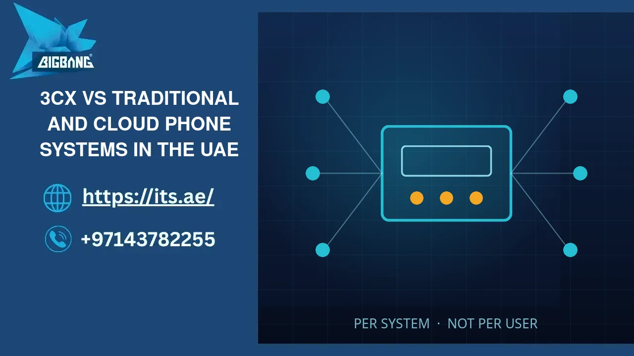 3CX vs Traditional and Cloud Phone Systems in the UAE (2026 Comparison)