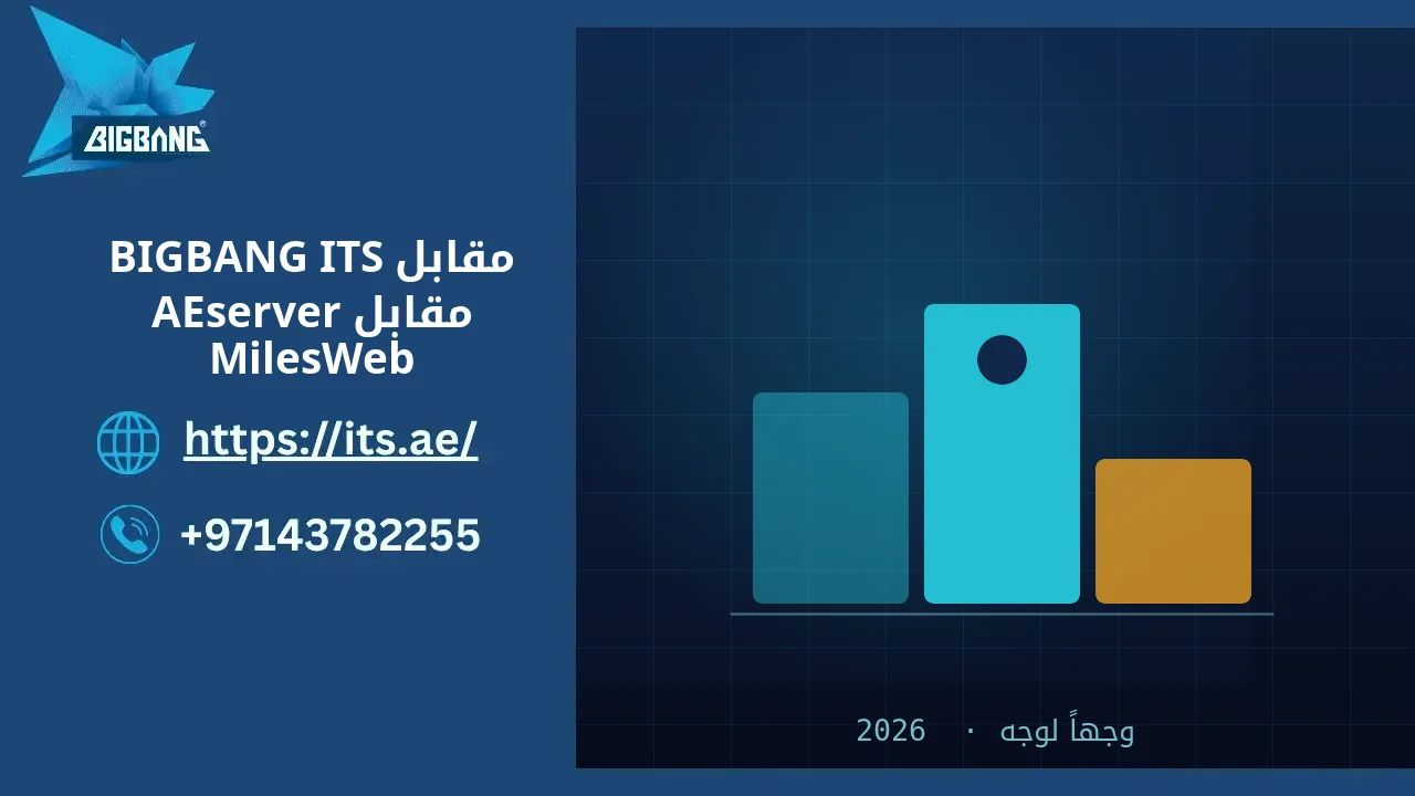 BIGBANG ITS مقابل AEserver مقابل MilesWeb: مقارنة الاستضافة في الإمارات (2026)