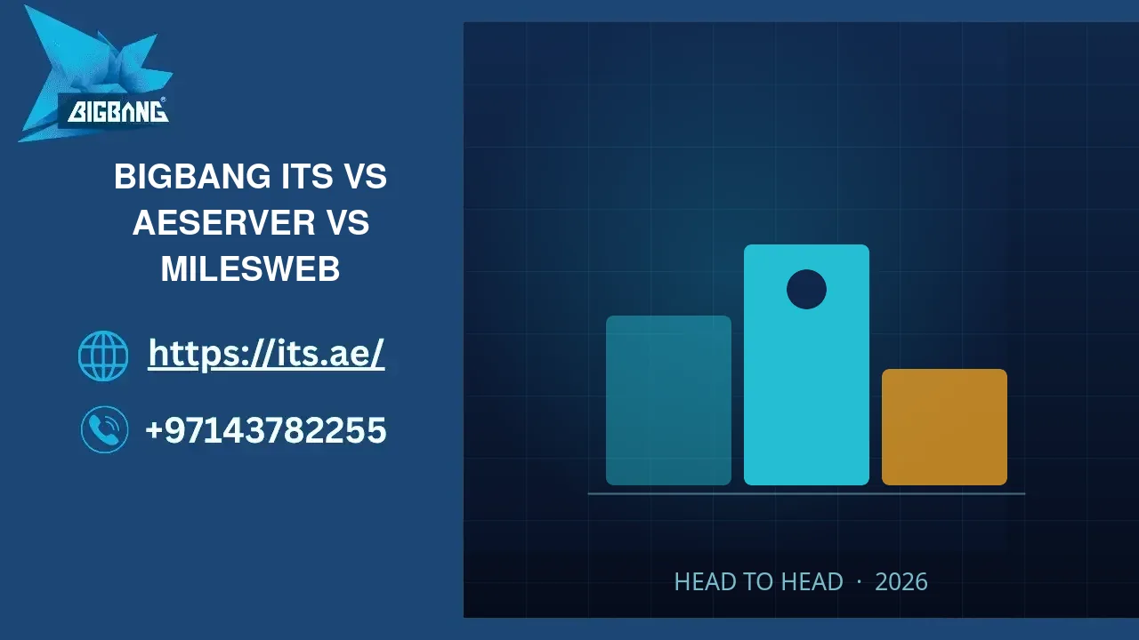BIGBANG ITS vs AEserver vs MilesWeb: UAE Hosting Compared (2026)