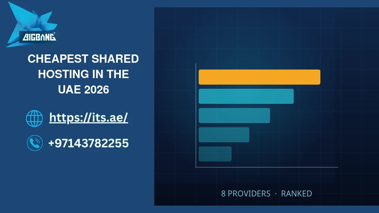 Cheapest Shared Hosting in the UAE: 8 Providers Ranked (2026)