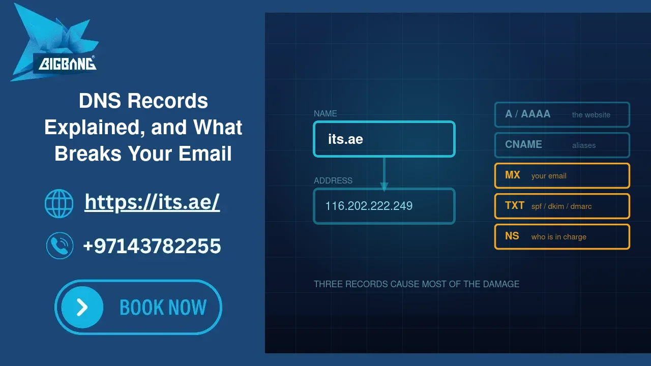 DNS Records Explained