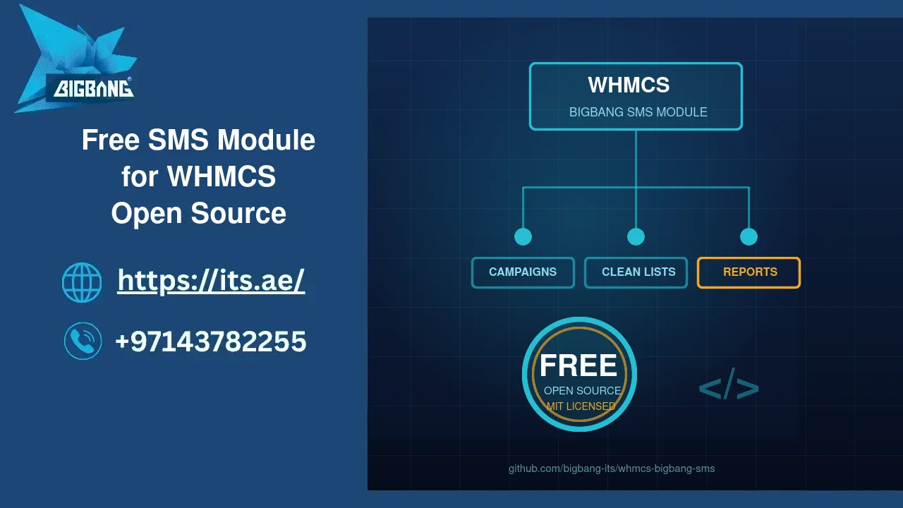 Free open-source WHMCS SMS module by BIGBANG ITS