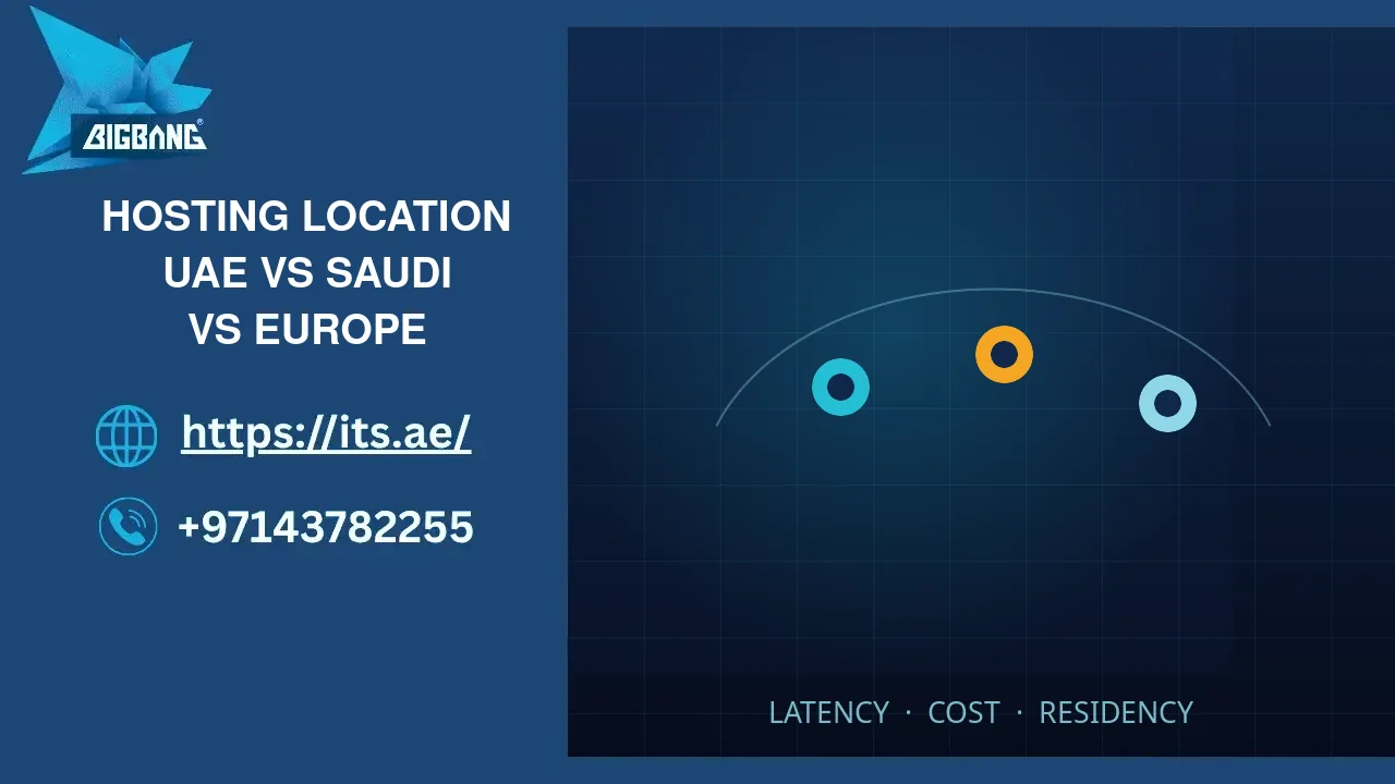 Hosting Location for UAE Businesses: UAE vs Saudi Arabia vs Europe (2026)