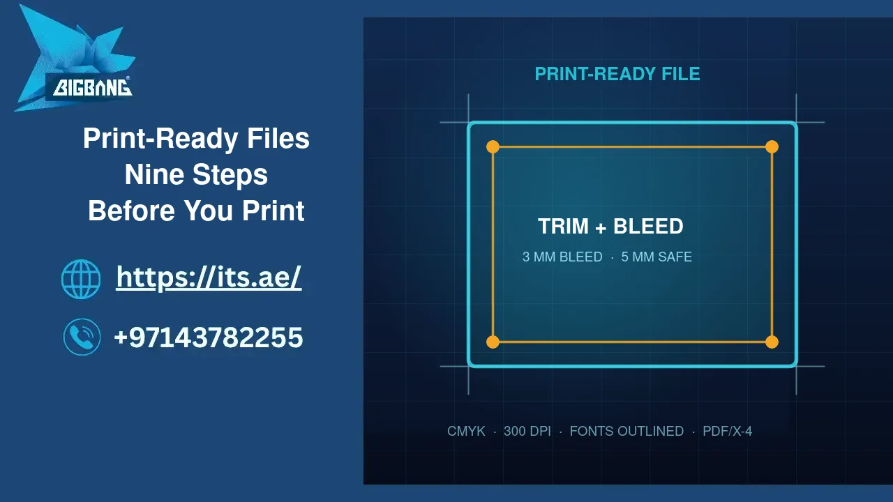 Print-ready file setup — trim, bleed and safe area