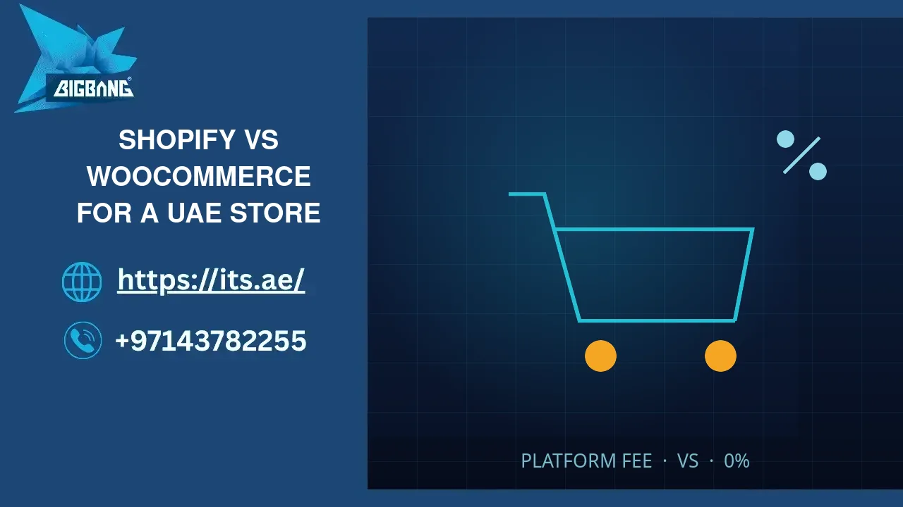 Shopify vs WooCommerce for a UAE Store: Real Costs Compared (2026)