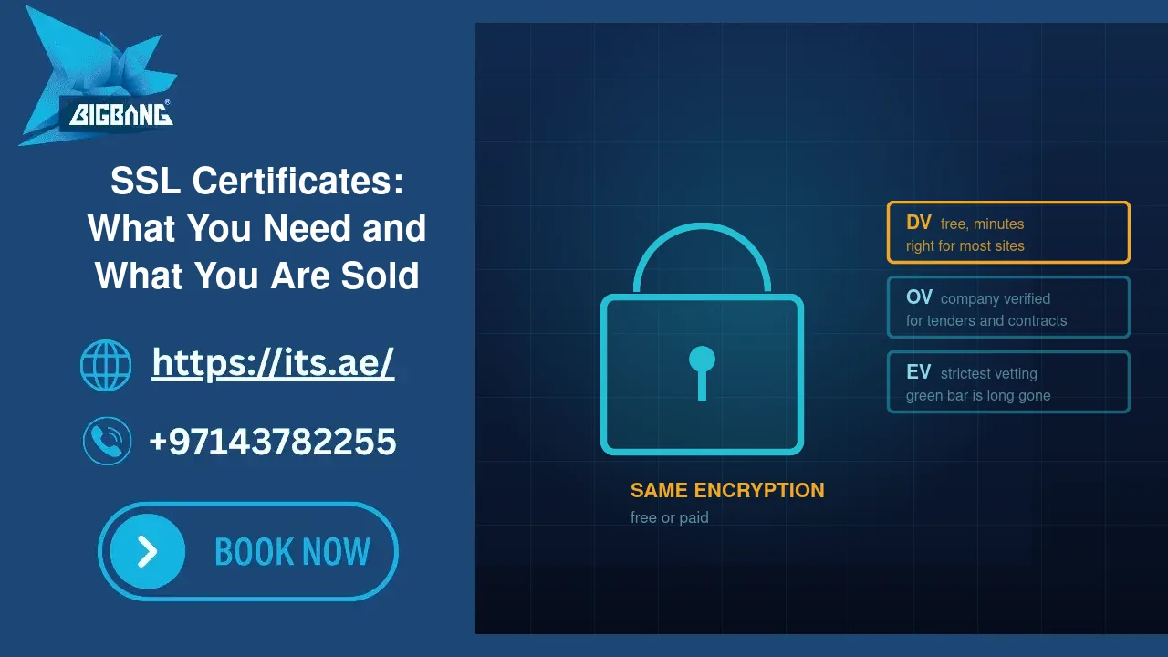 SSL Certificates Explained