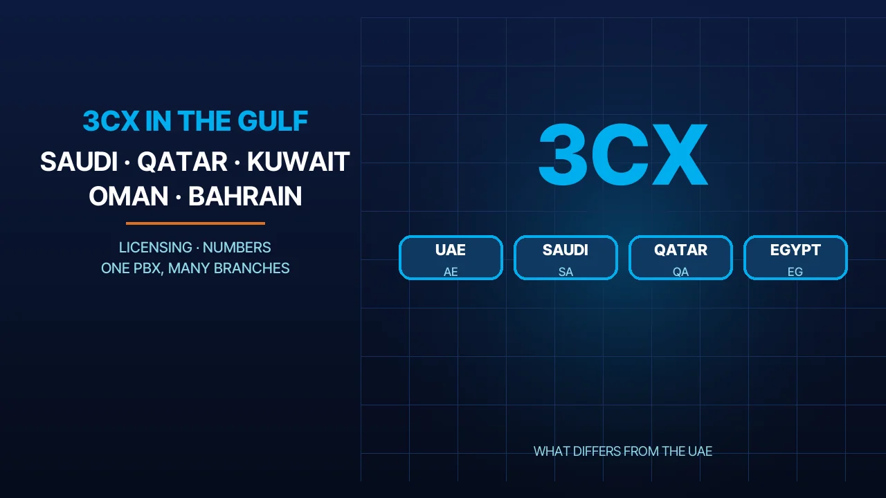 3CX in Saudi Arabia and the Gulf: Licensing, Numbers and What Differs from the UAE