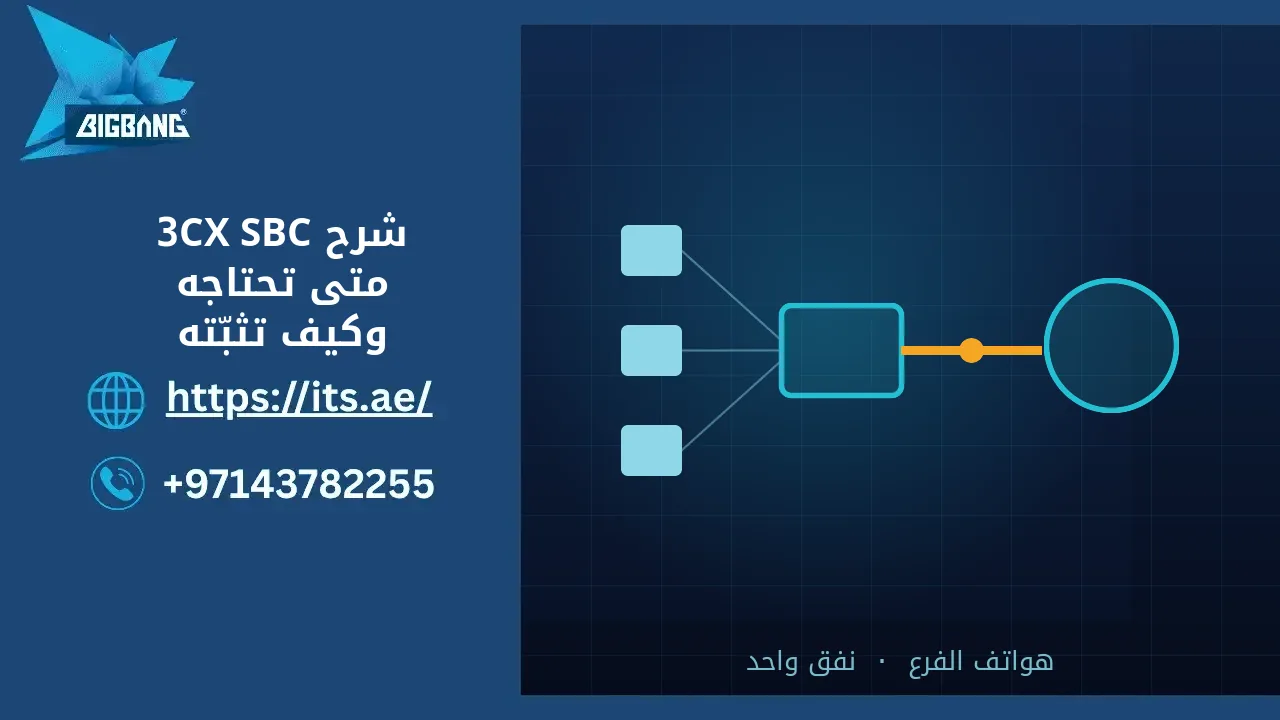 3CX SBC: هواتف الفرع المكتبية متصلة بنظام الهاتف عبر نفق واحد