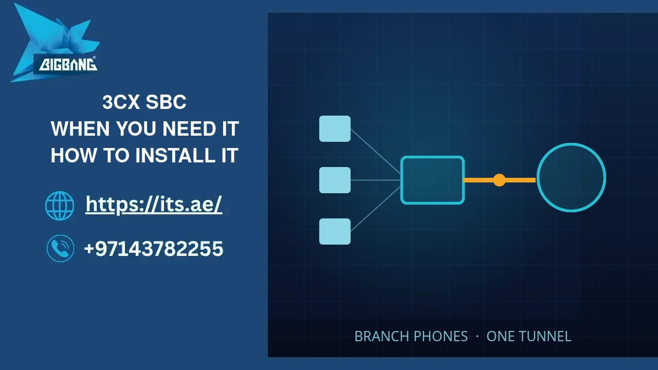 3CX SBC: branch desk phones connected to the phone system through one tunnel