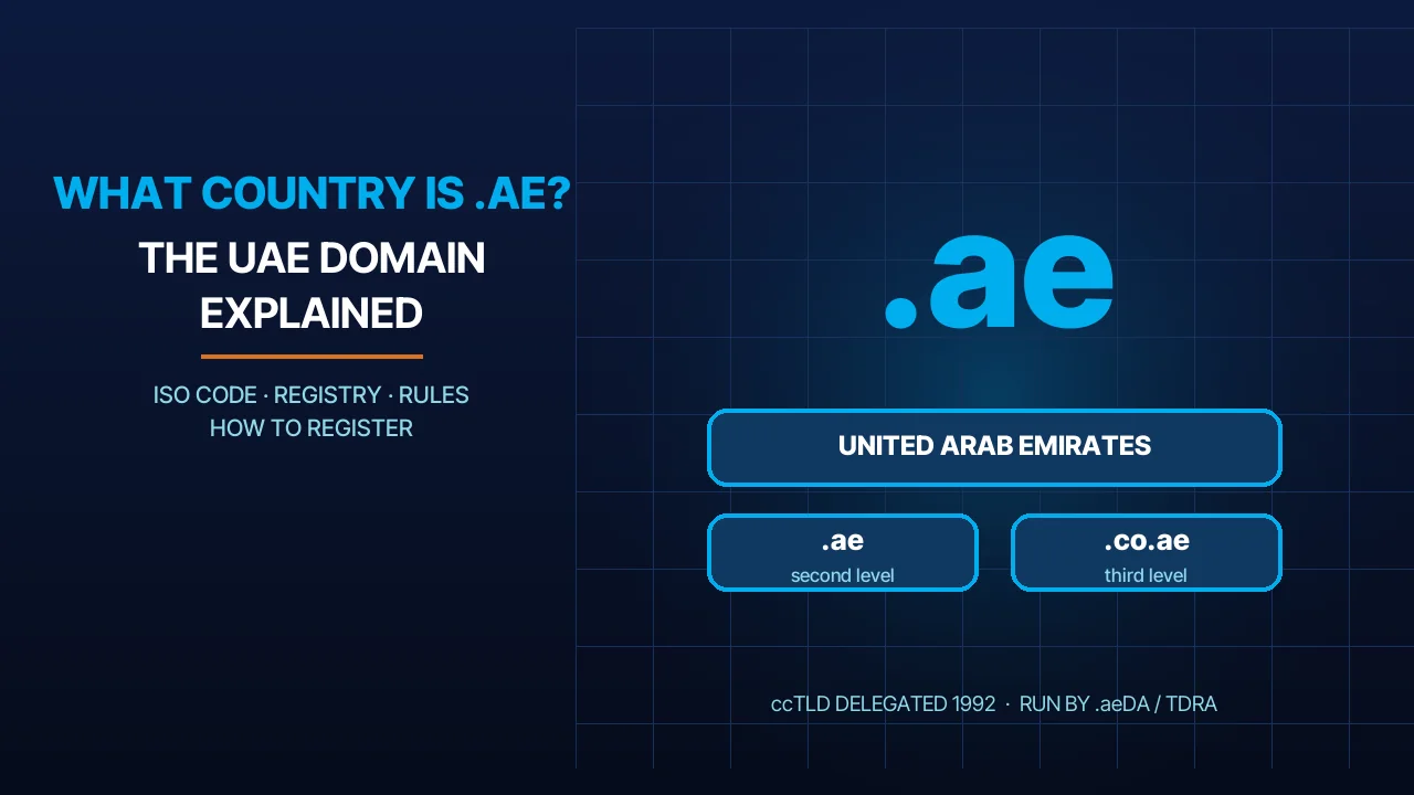 What Country Is .ae? The Complete Guide to the UAE Domain