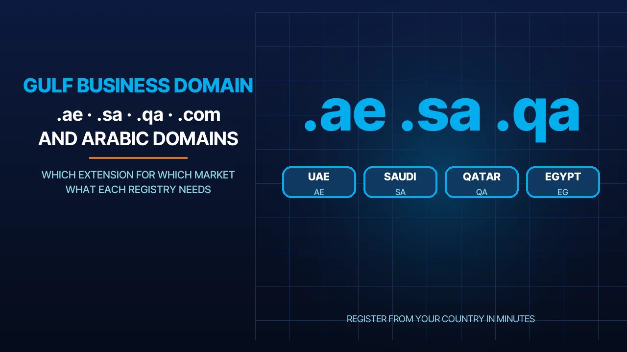 A Domain for Your Gulf Business: .ae, .sa, .qa or .com, and What About Arabic Domains