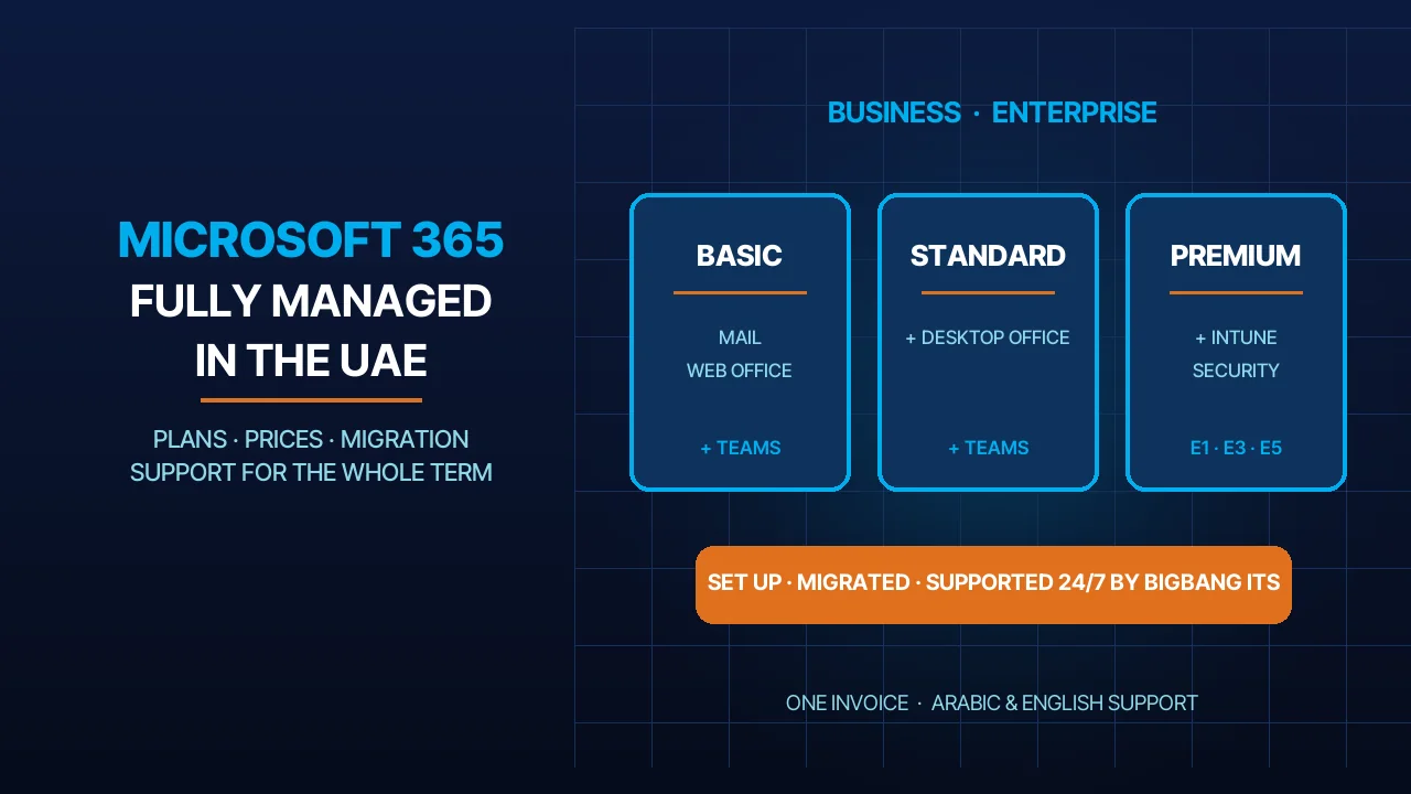 Microsoft 365 for UAE Businesses: Plans, Prices and Fully Managed Support from BIGBANG ITS