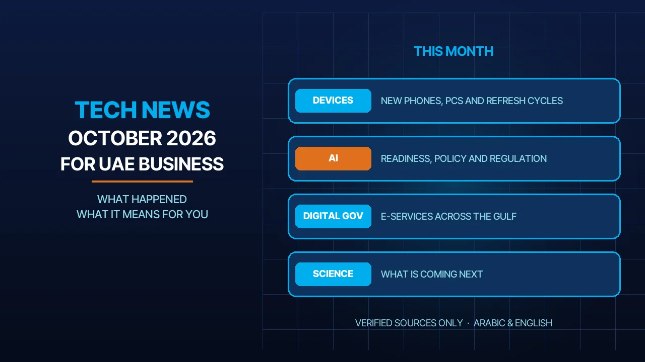 Technology news October 2026: what matters for a UAE business — devices, AI, digital government and science