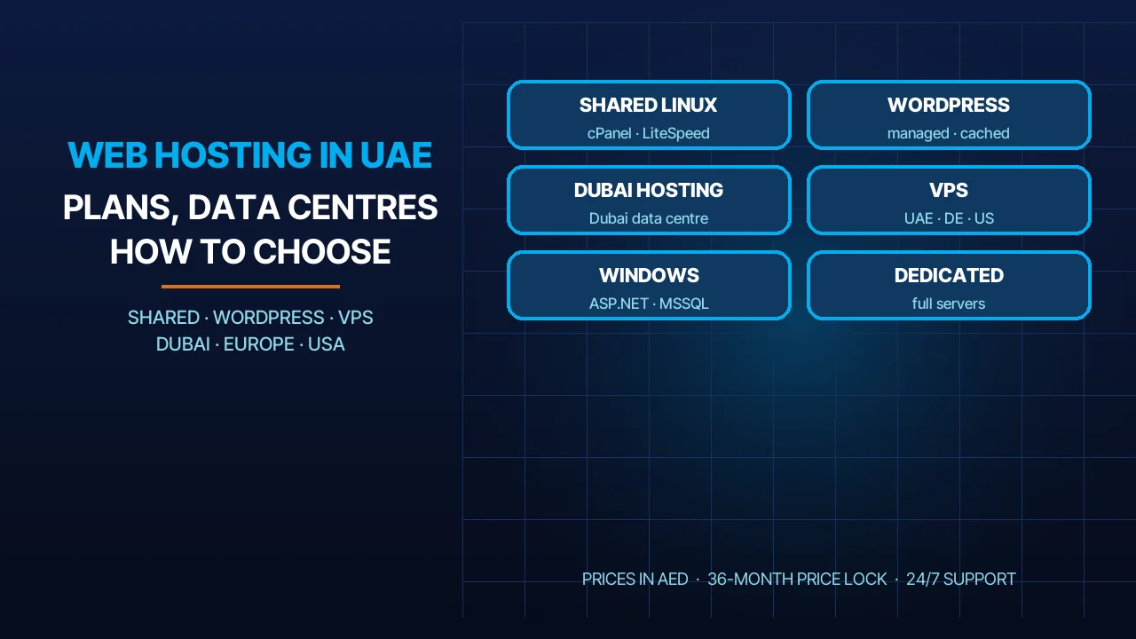 Web Hosting in UAE: Plans, Data Centres and How to Choose (2026 Guide)